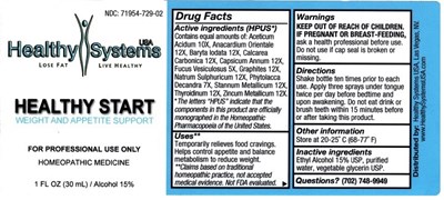 Image Description (Healthy Start Was 1 Fl. Oz. Bottel Label)